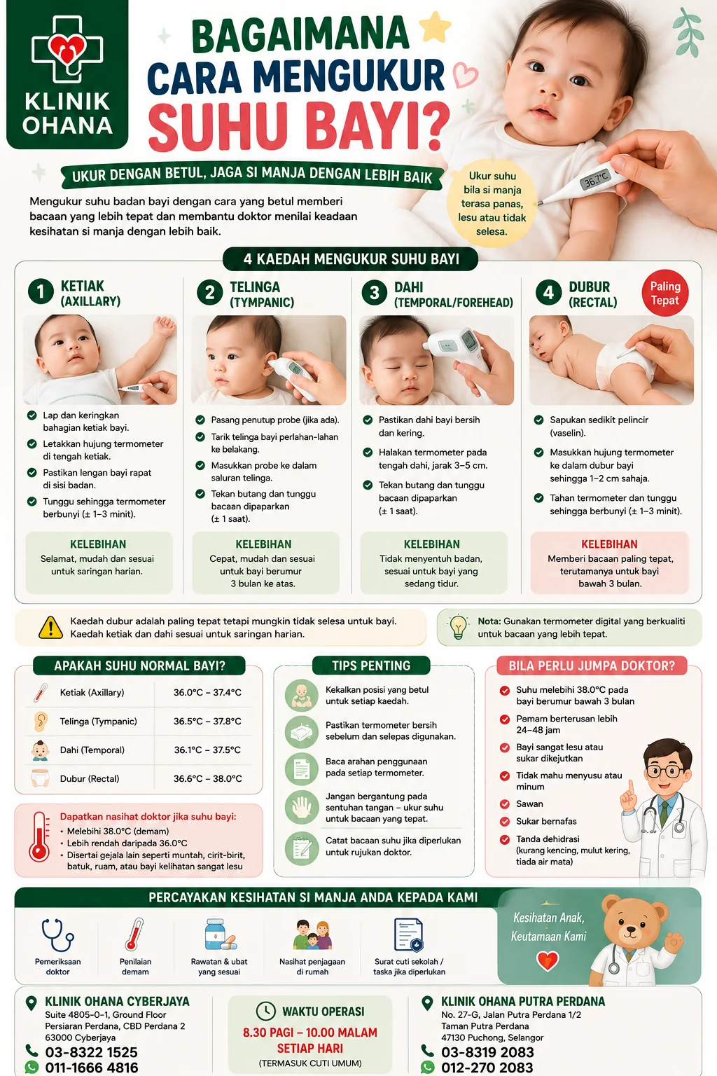 Cara Ukur Suhu Bayi