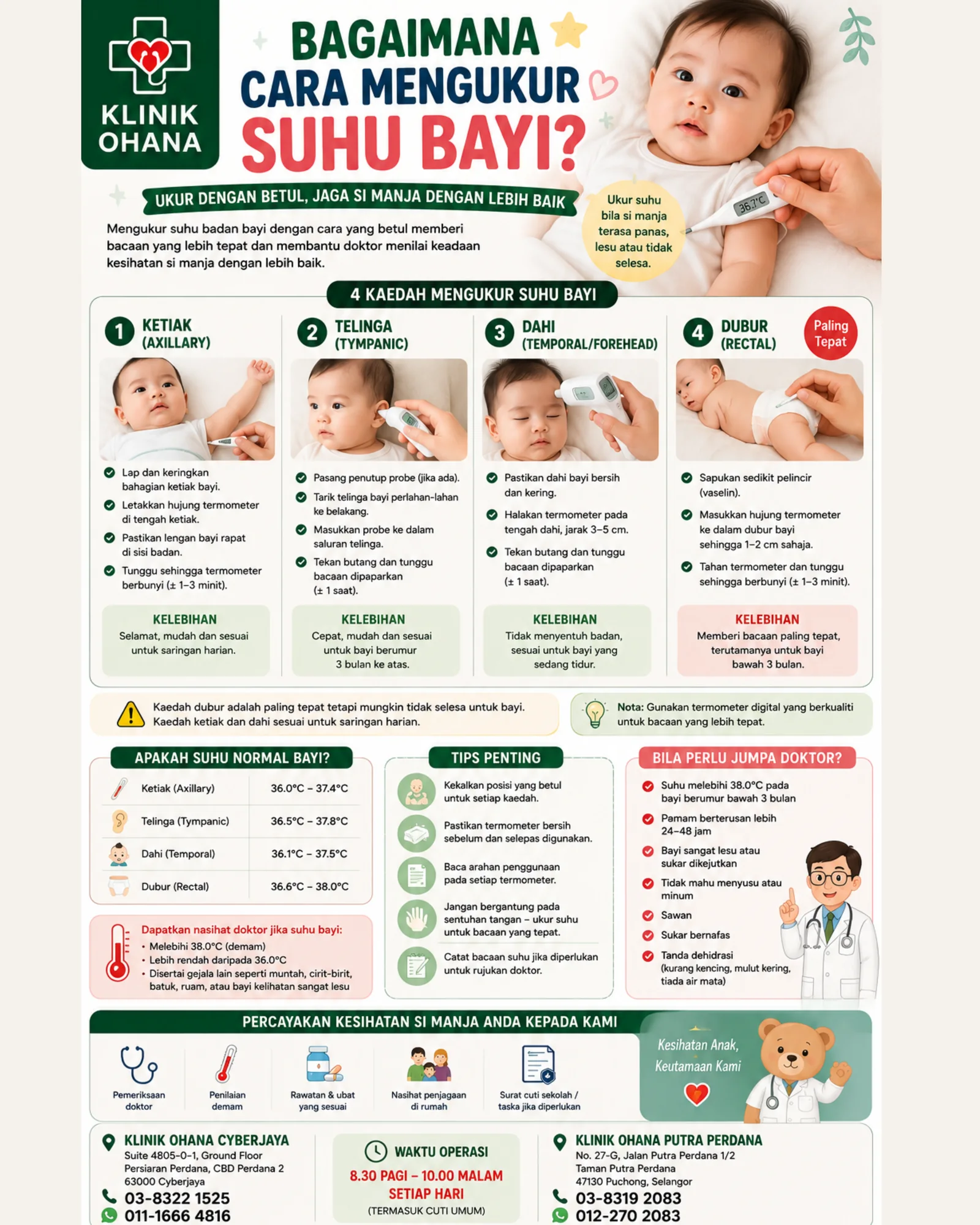 Cara Ukur Suhu Bayi
