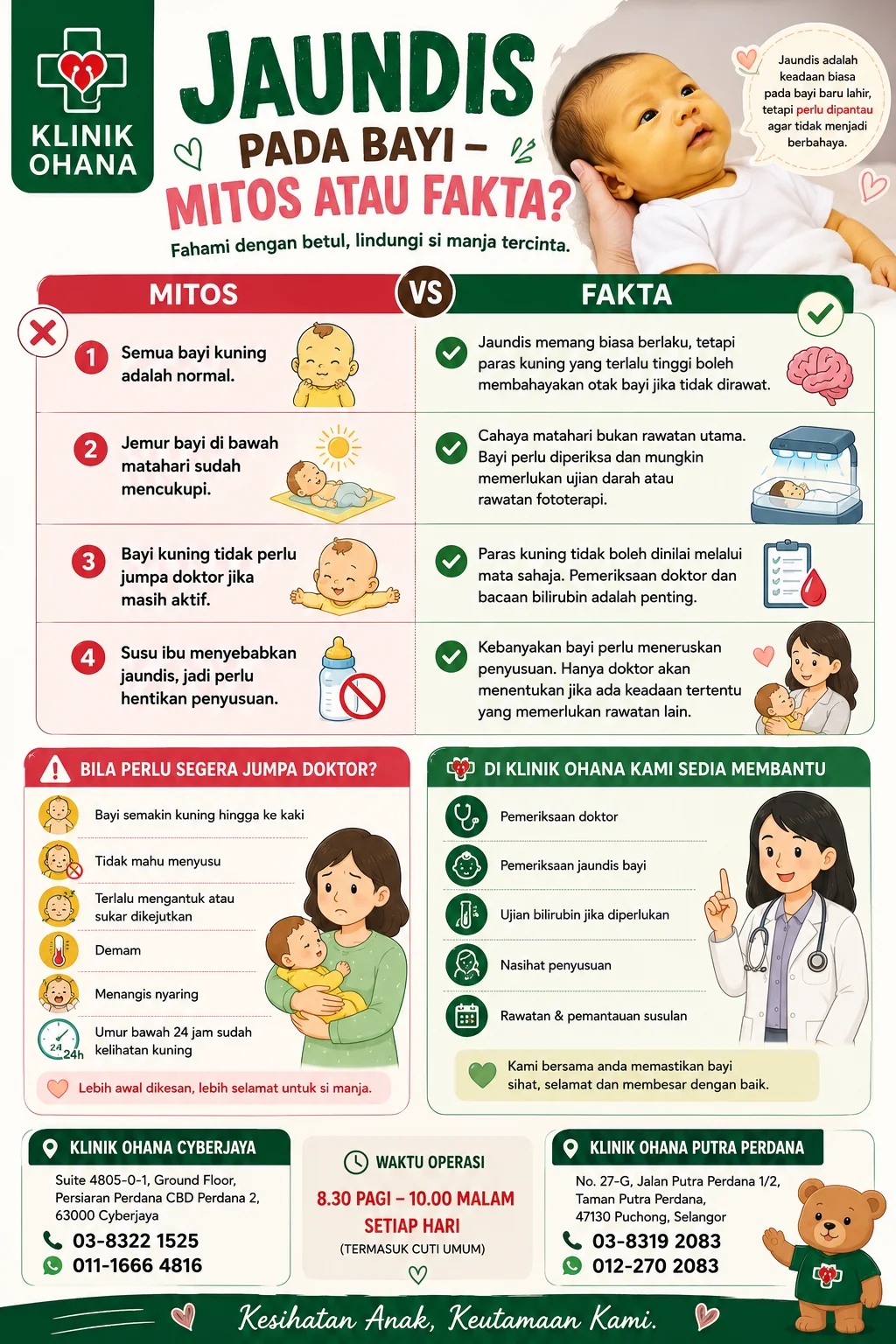 Jaundice: Mitos & Fakta
