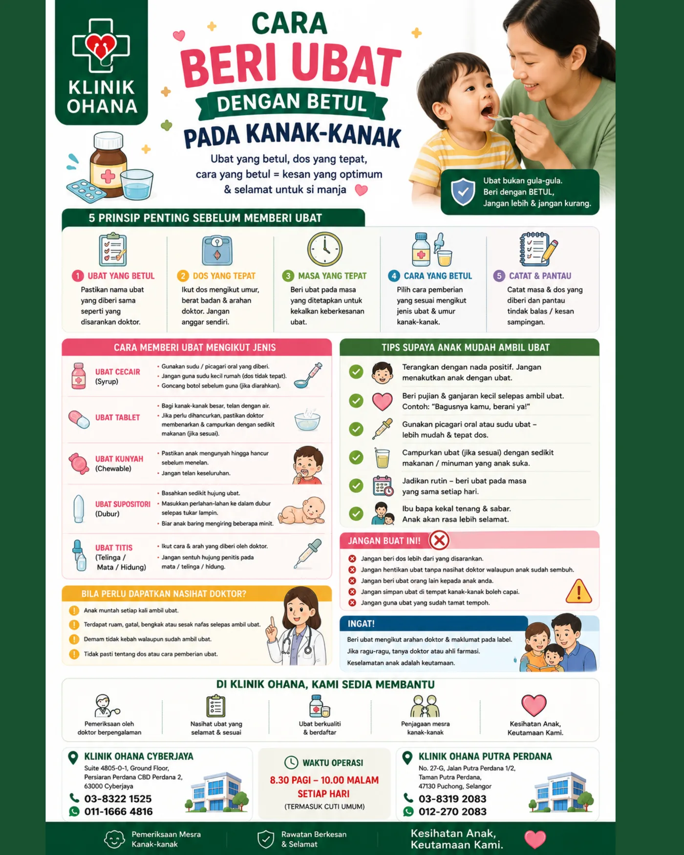 Cara Beri Ubat Pada Kanak-Kanak