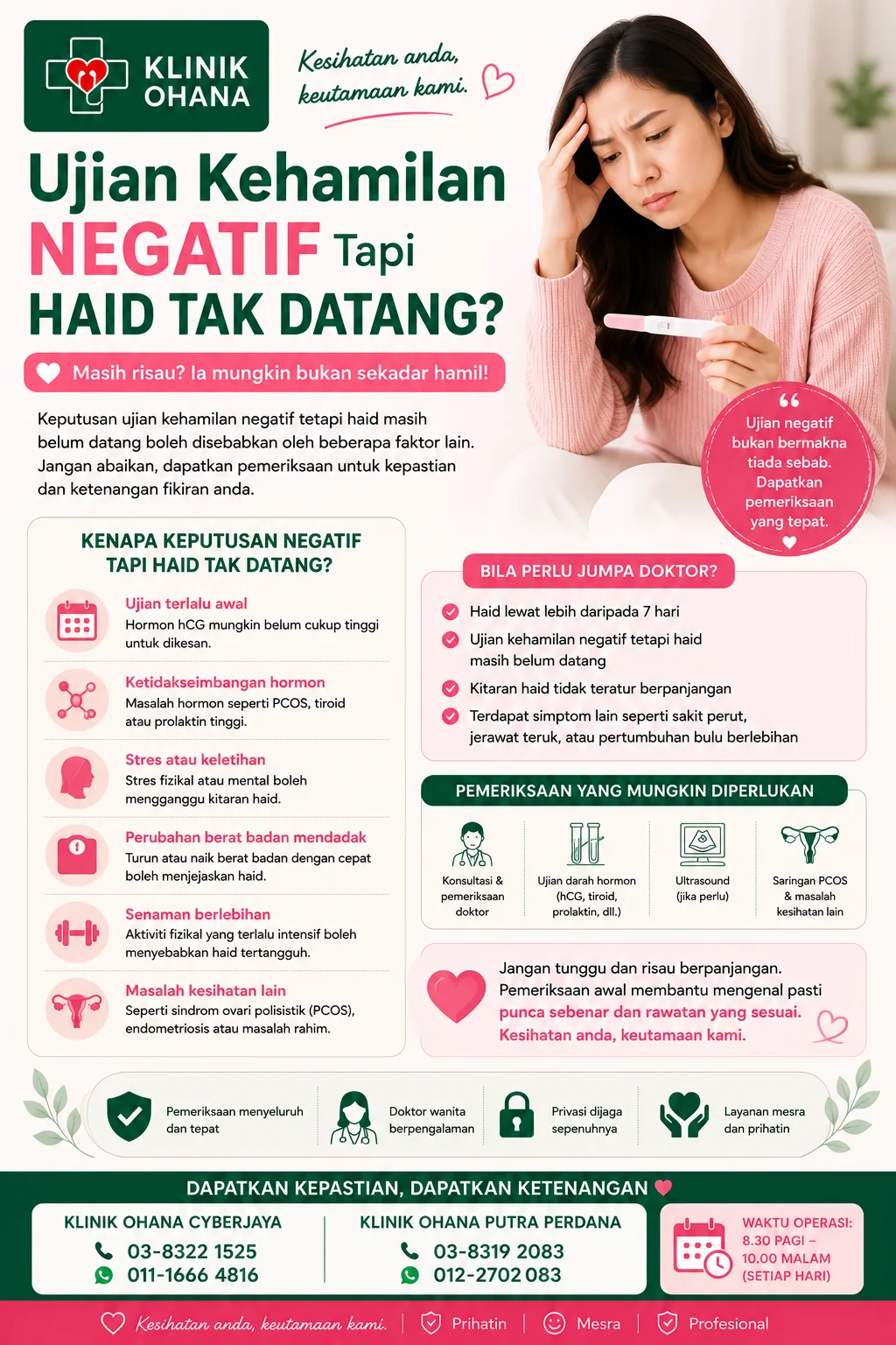 Haid Lambat & UPT Negatif