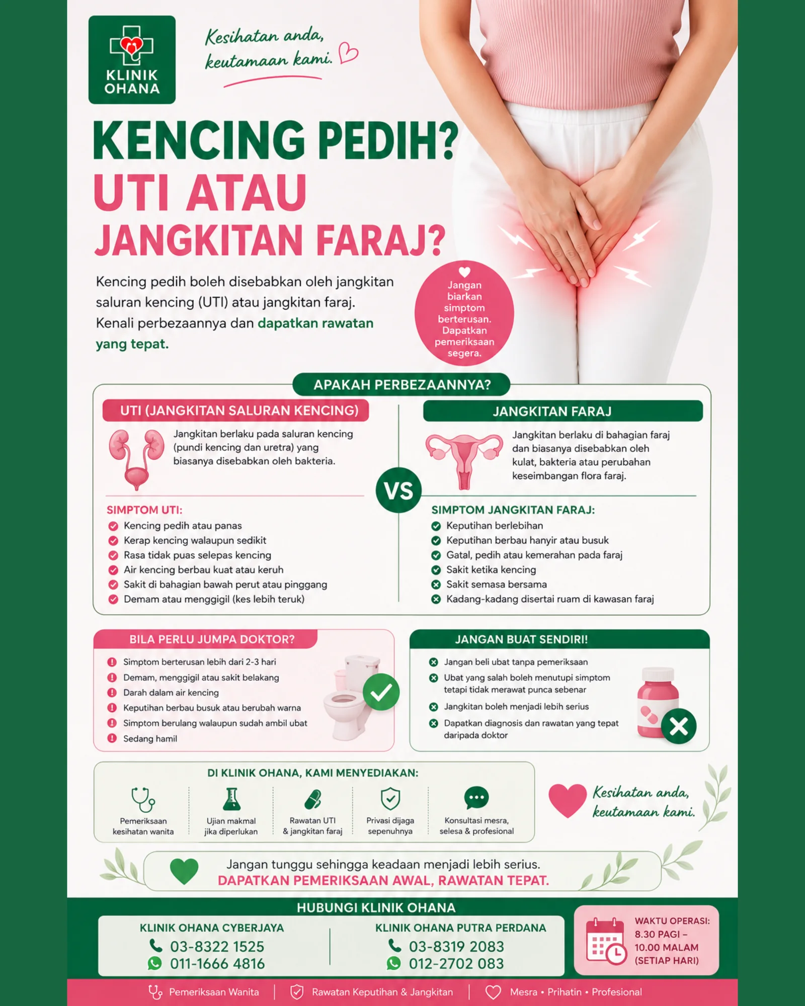 Urinary Tract Infection (UTI)