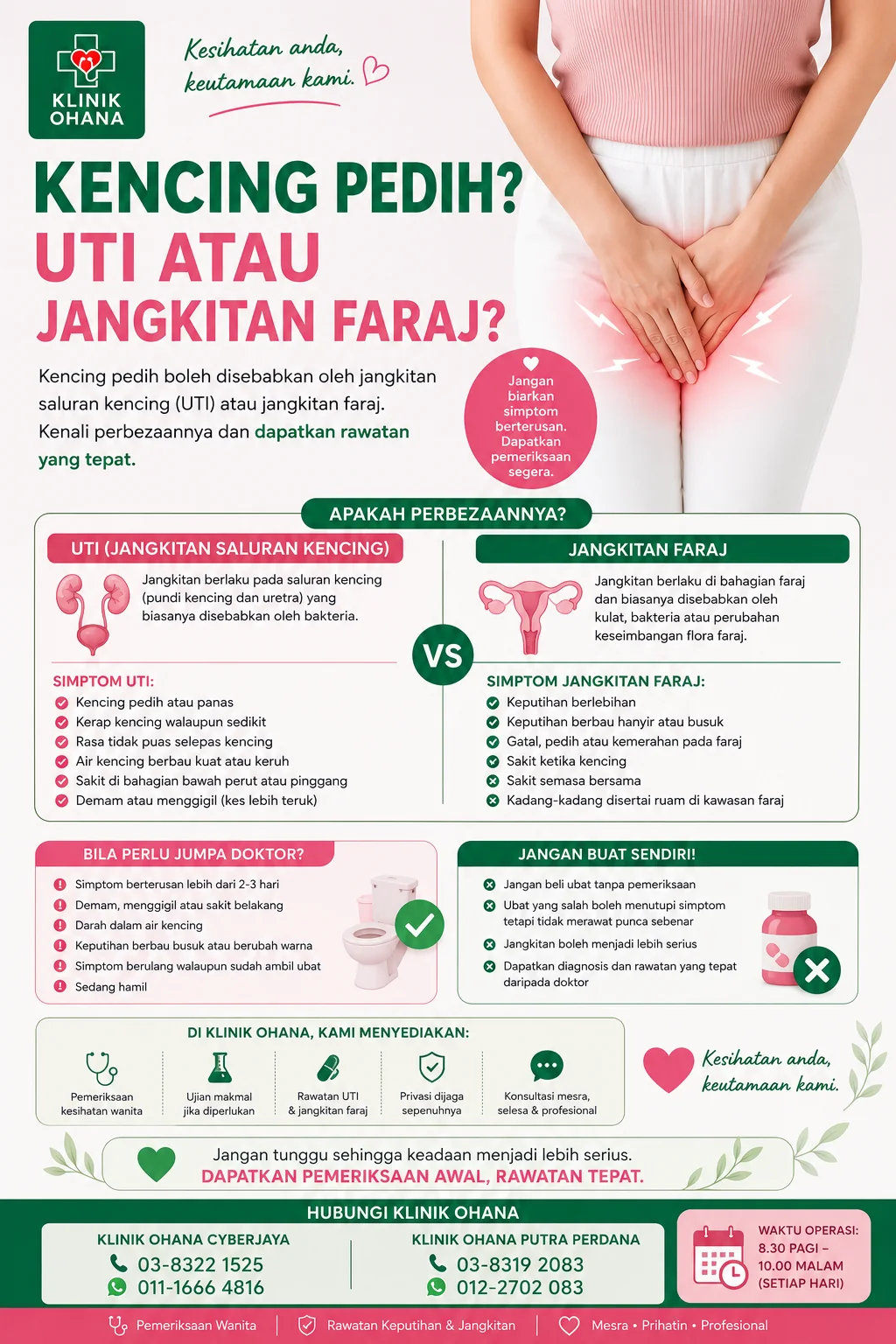 UTI vs Jangkitan Faraj