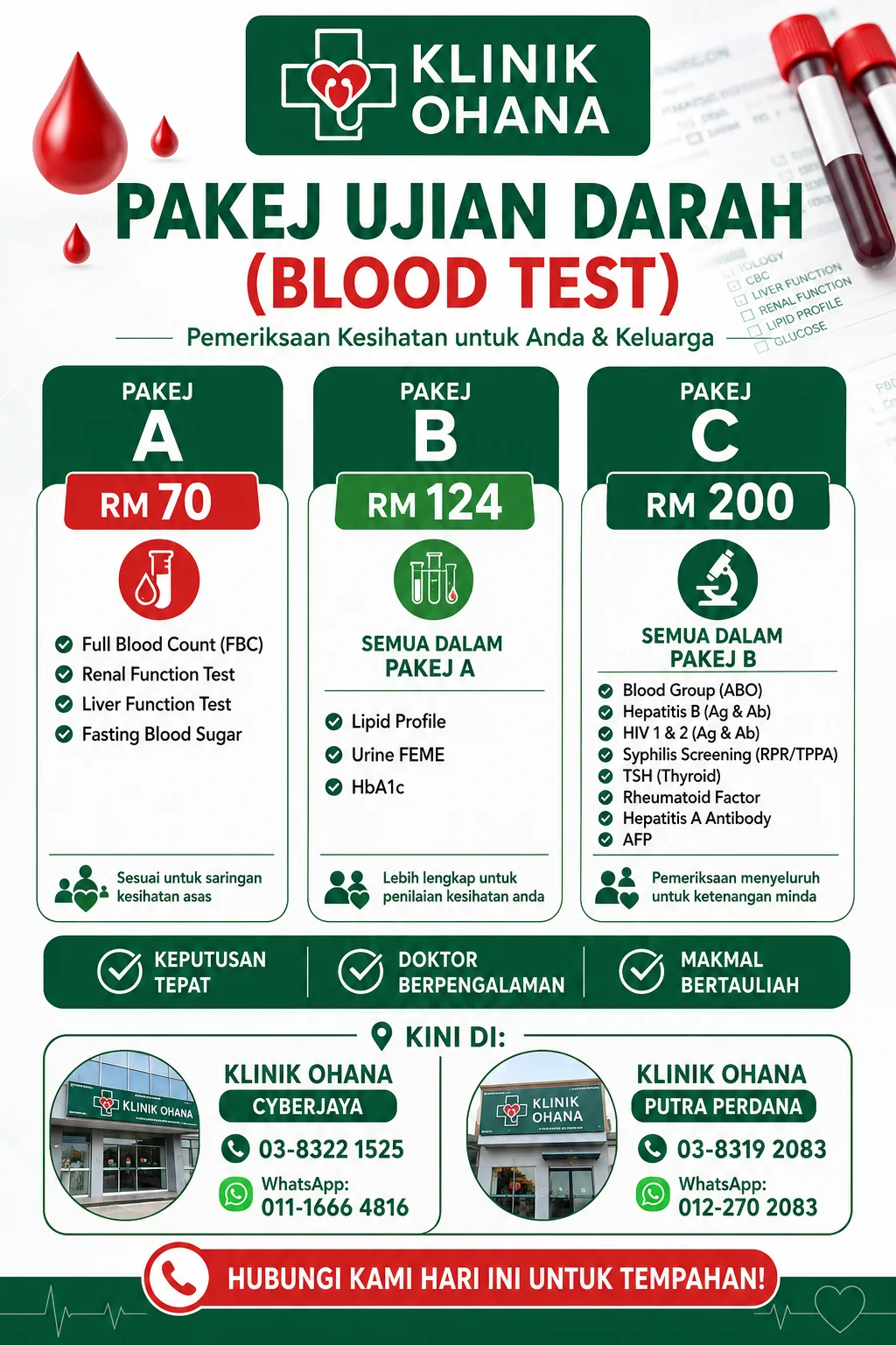 Basic Blood Test