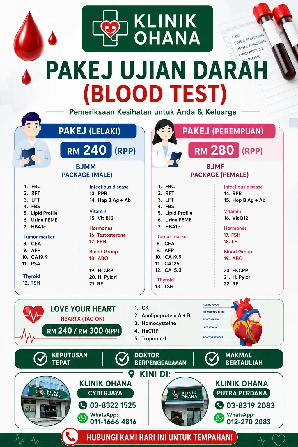 Comprehensive Blood Test