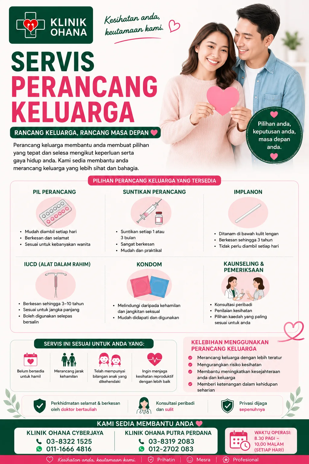 Perancang Keluarga
