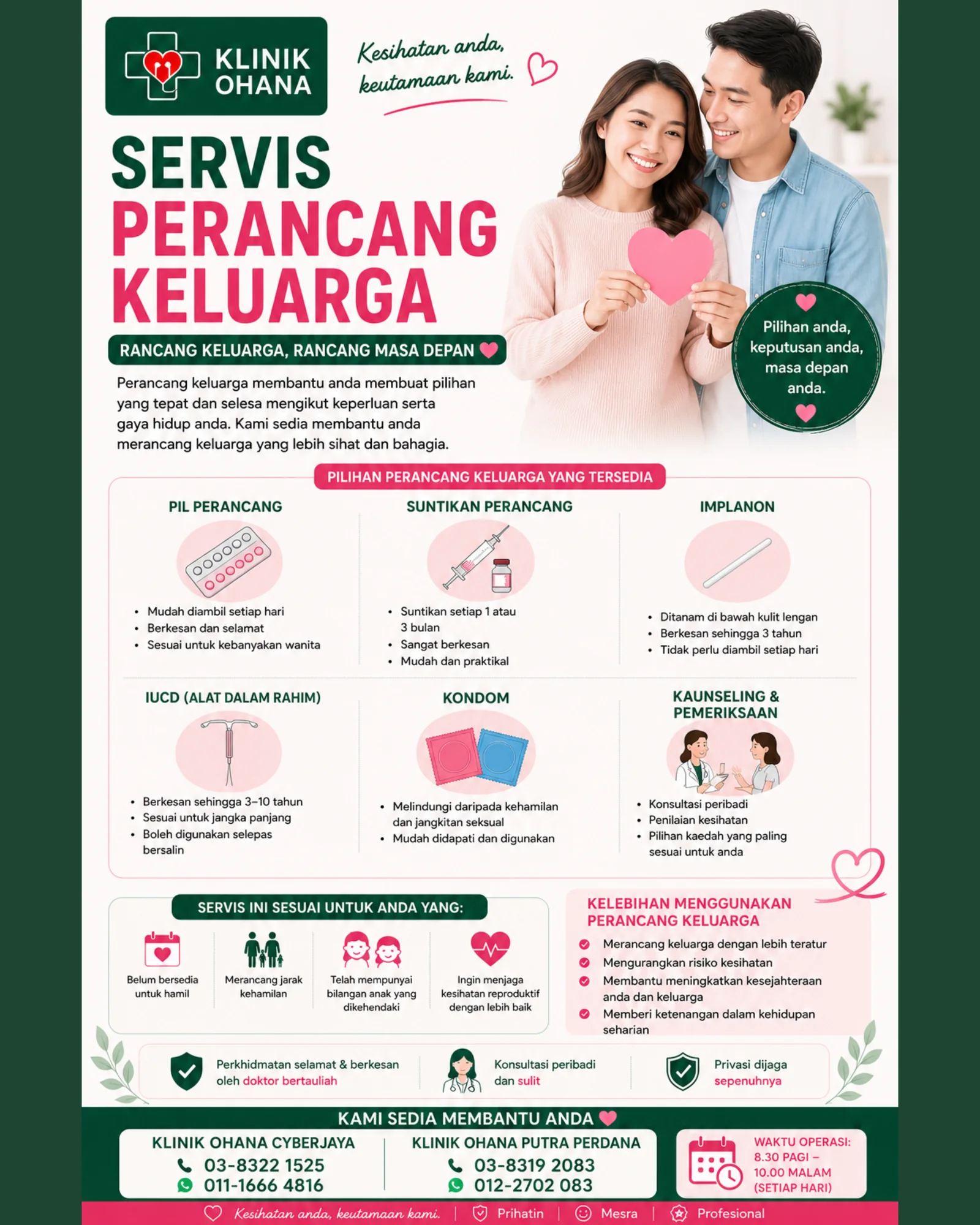 Perancang Keluarga